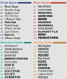 Name font style
