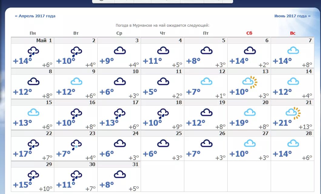 Погода на май 2024 брянск. Погода в Мурманске. Погодный календарь на май. Календарь прогноз погоды. Погода в Мурманске на неделю.