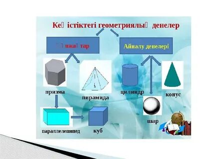Свингерлердің жеке кездесулерінің порно видеолары