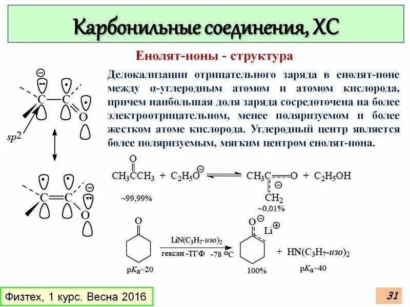 Вещества с кратными связями. Карбонильные соединения. Строение енолят Иона.