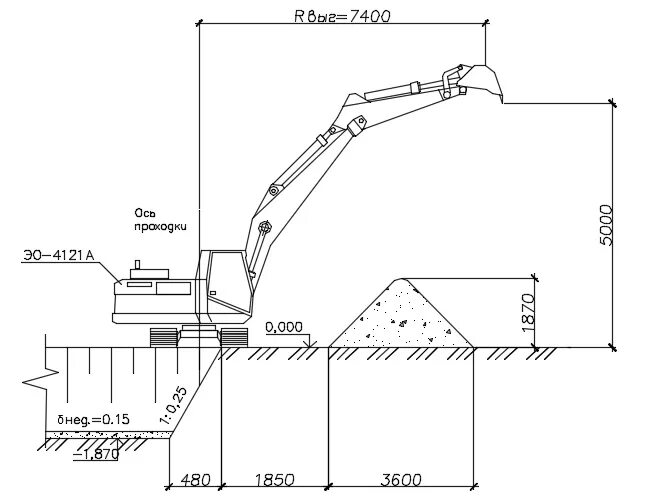 Схема разработки грунта котлована экскаватором. Схема рытья котлована экскаватором. Схема разработки траншеи экскаватором. Схема разработки котлована экскаватором. Вес поднимаемый экскаватором