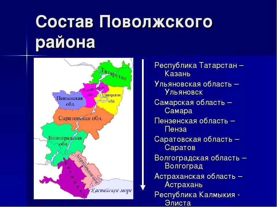 Состав Поволжья география на карте. Поволжский район на карте. Поволжский экономический район карта. Географические районы Поволжья.