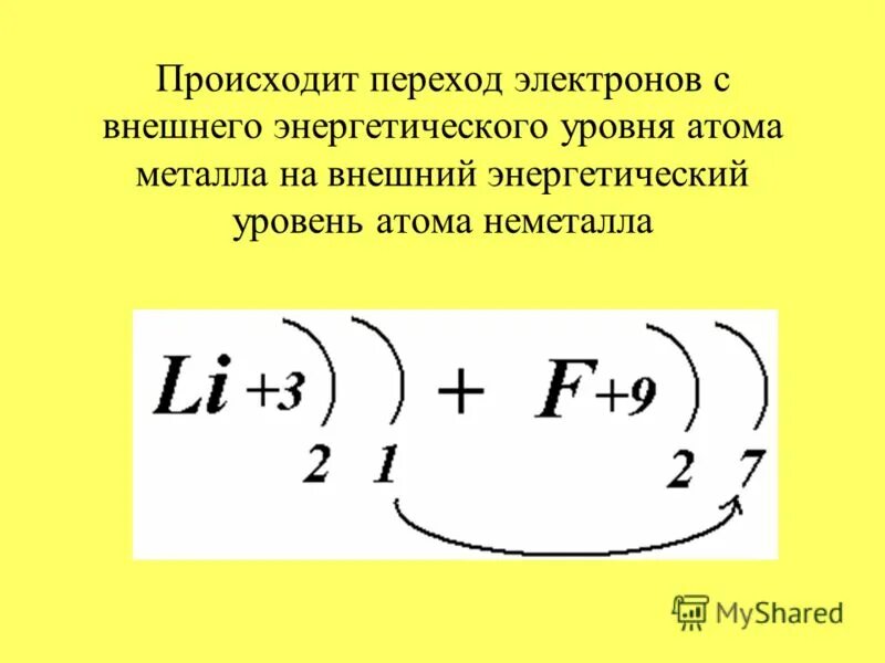Длина волны спектральной линии. Определите переход электронов. Определите переход электронов. Как определить переход электронов. В данных переходах определите число электронов приобретаемых.