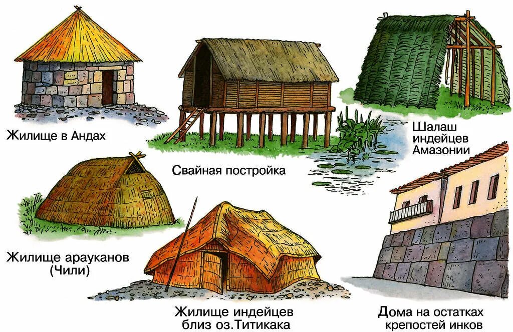 Различные виды жилищ. Жилище индейцев Южной Америки. Жилища народов Южной Америки. Типы жилищ. Названия жилищ.