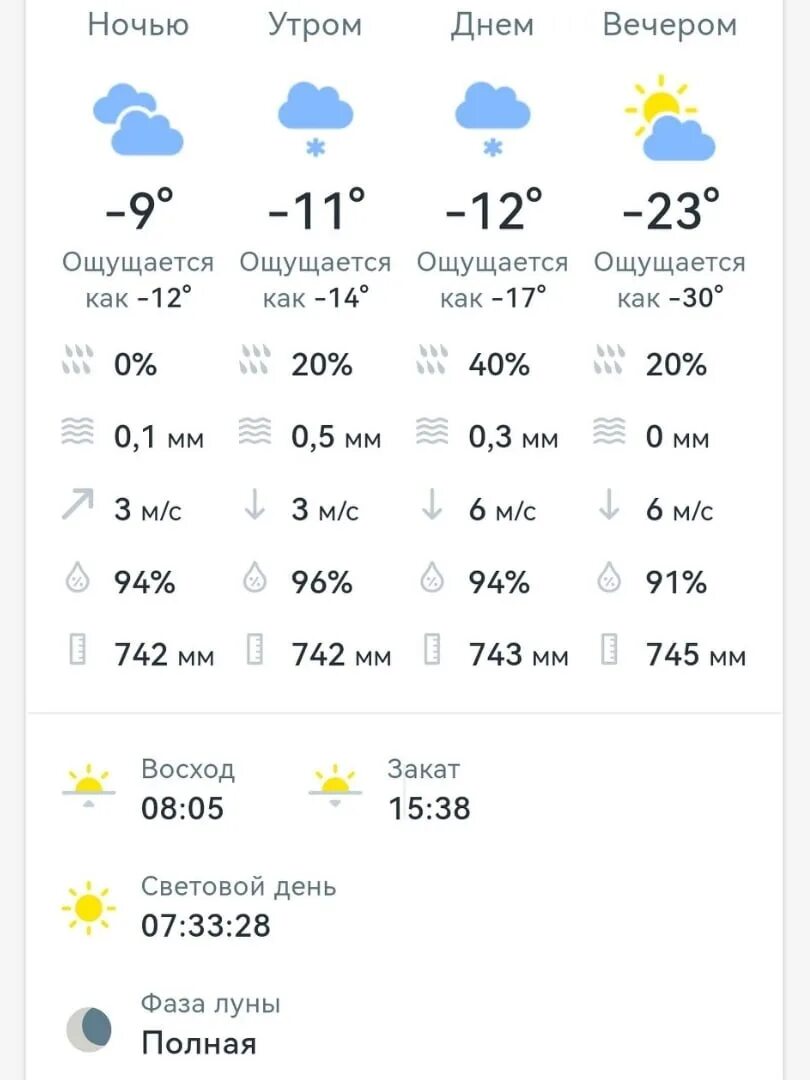 Погода на завтра. Погода на завтра -30 картинки. Прогноз погоды в Зарайской области на завтра на 30 января 2024 г. Погода ульяновск на завтра подробно по часам