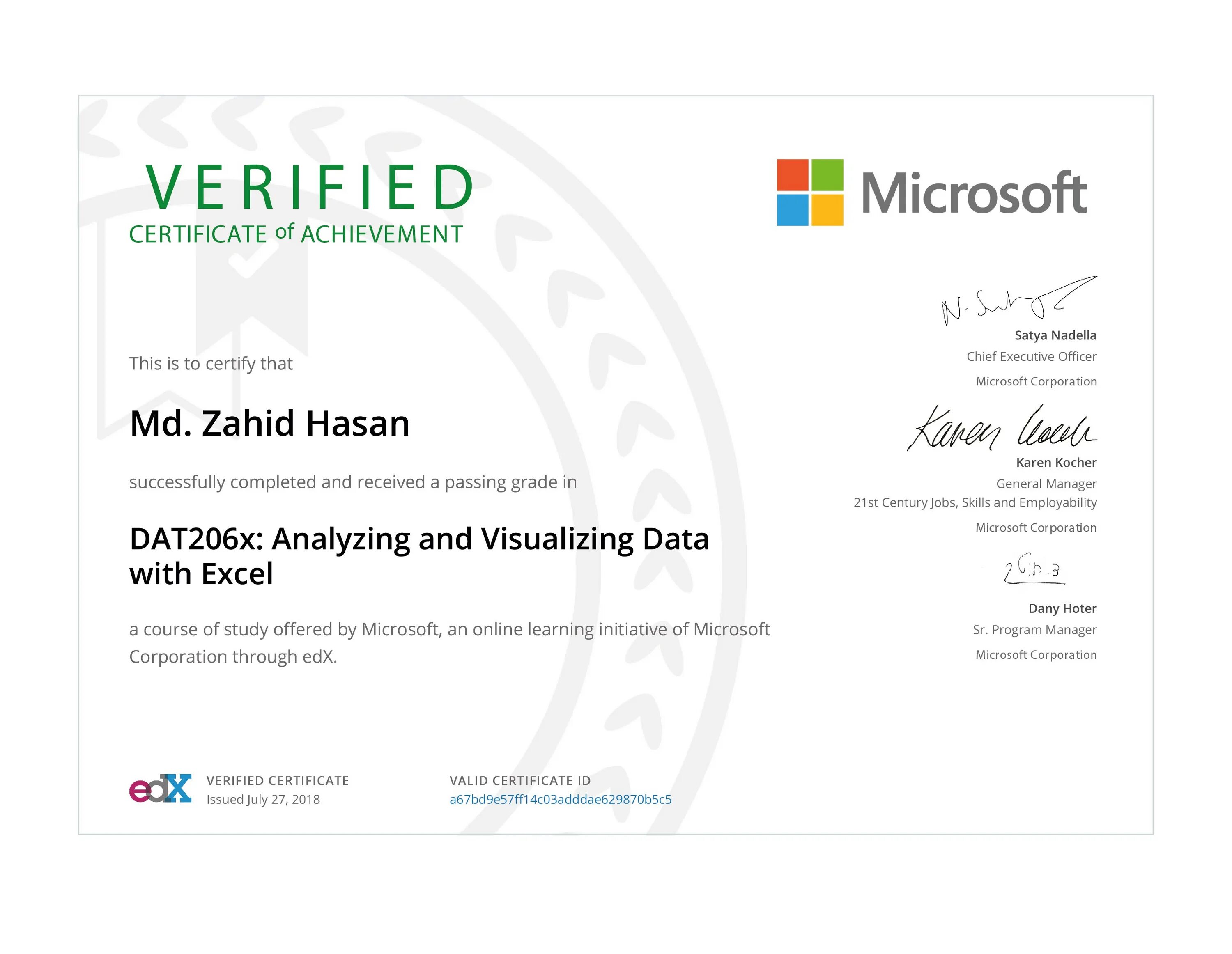 Certificate verified. Certificate of verification. Monitor 23” ce Certificate verification. Certificate courses Analytics.