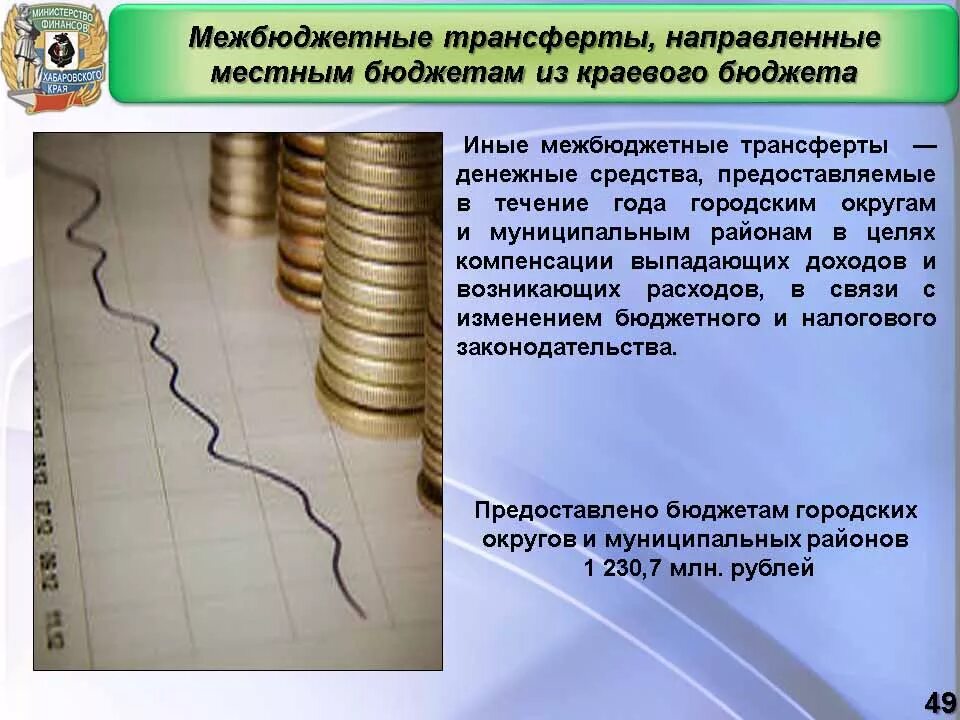 Валовые трансферты. Межбюджетные отношения межбюджетные трансферты. Межбюджетные трансферты картинки. Налоговые трансферты это. Межбюджетные трансферты картинки для презентации.