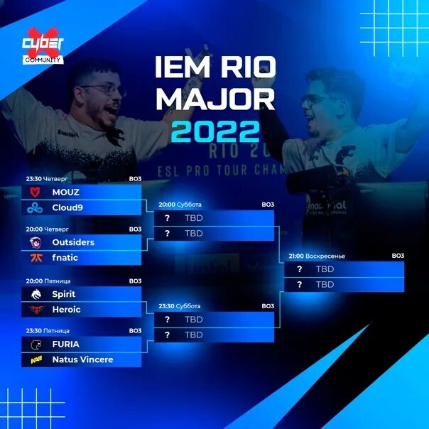 Кс 2 мажор команды. Сетка Rio Major. Команды на IEM Rio. Мажор 2022. Турнир мажор 2022.