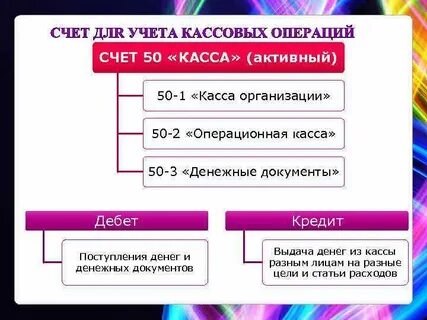 Счет кассовых операций