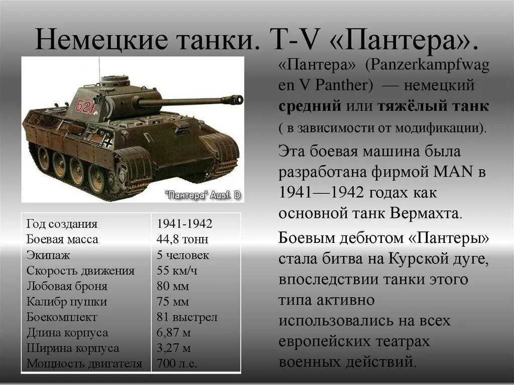 ТТХ танка т 34. Технические характеристики танка т-5 пантера. ТТХ танка тигр 1. Характеристики танка пантера. Насколько т