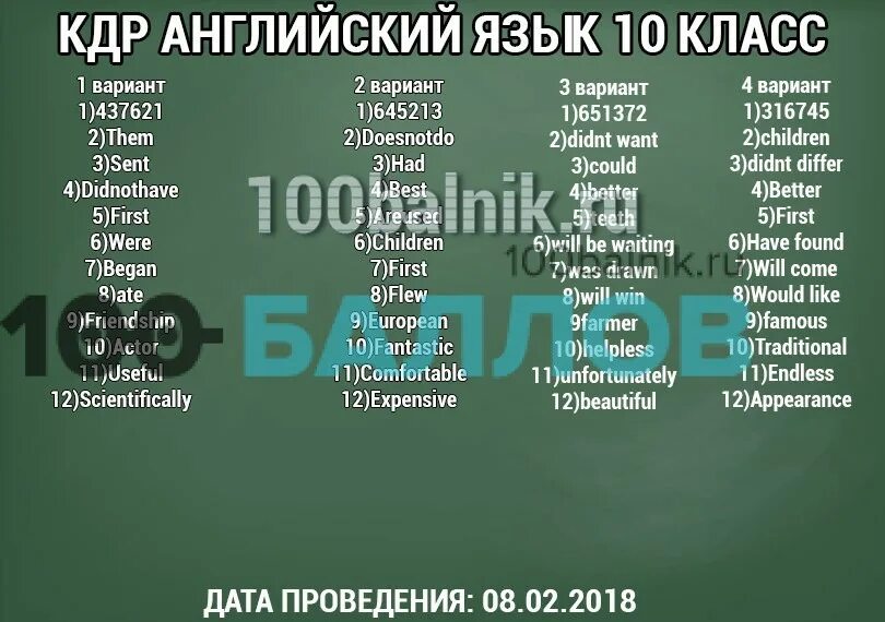 Английский вариант ая2310201. Статград по английскому языку 9 класс. Статград ОГЭ английский язык. КДР по английскому языку. Английский язык вариант ая2110101.