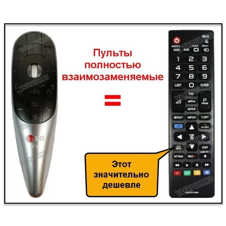 Голосовые пульты lg. Пульт Ду LG an-mr400. Пульт LG Smart TV Magic. Пульт LG Smart TV an-mr400. Пульт для телевизора LG an-mr400.