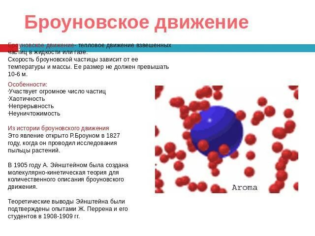 Скорость движения броуновской частицы зависит от