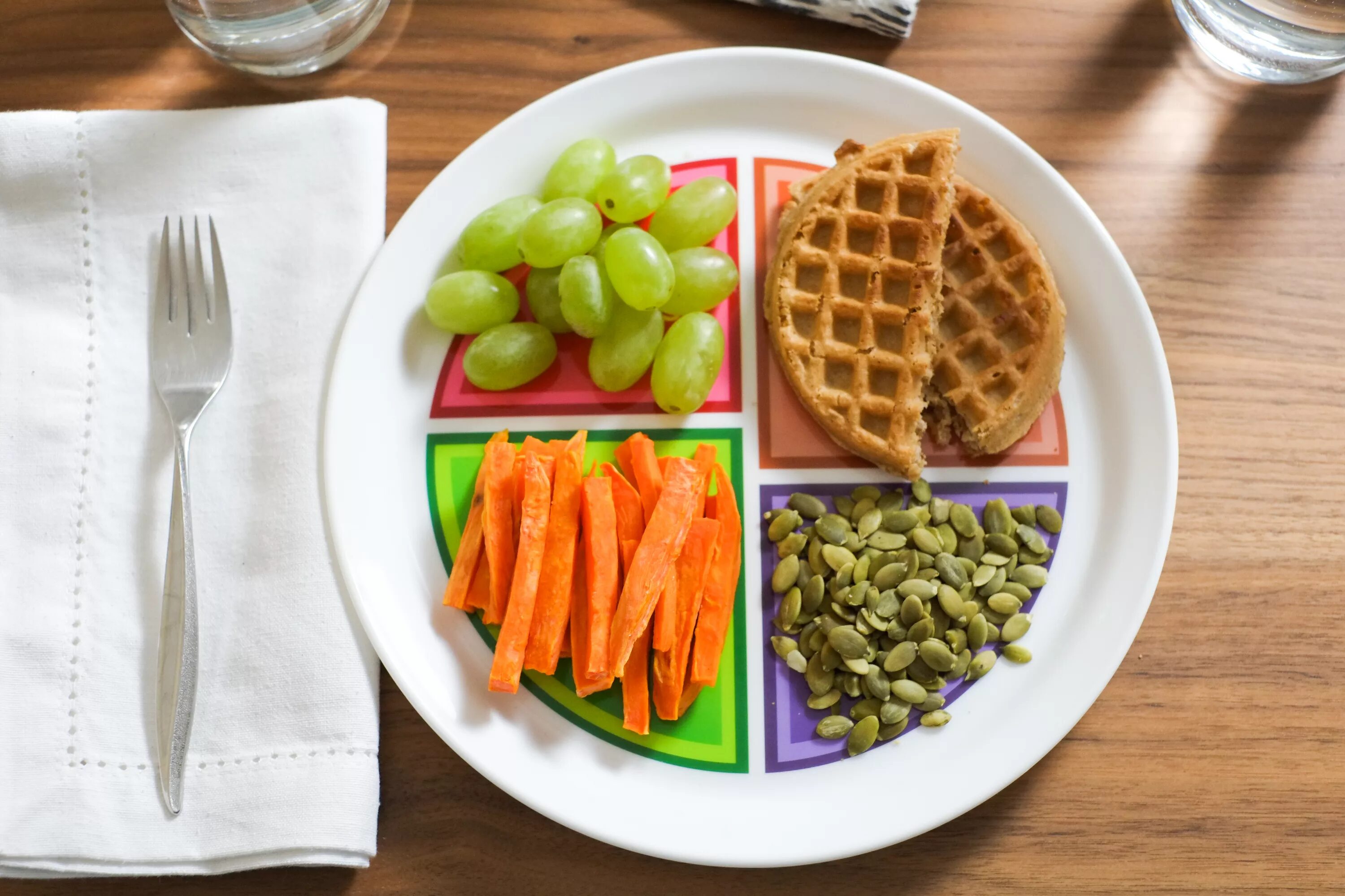 рацион правильного питания. порции для похудения. диета. если уменьшить порции можно похудеть. размер порции.