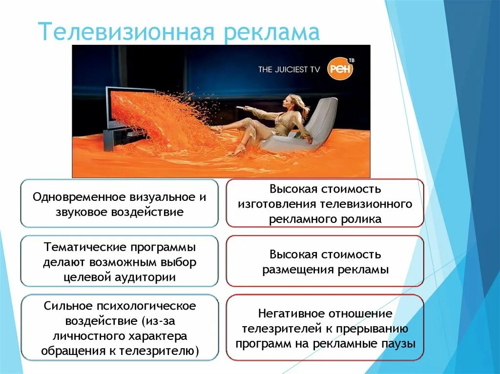 Суть рекламных программ