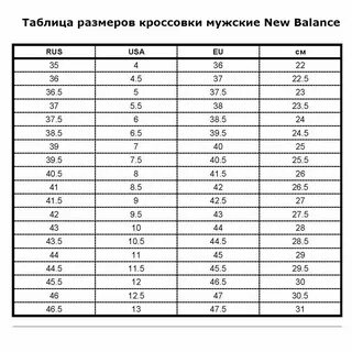 Размеры кроссовок в сантиметрах