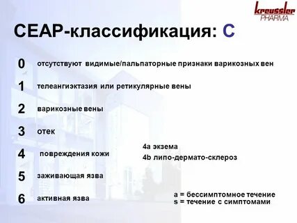 Сеар с1