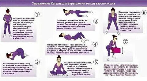 Опущение внутренних органов таза