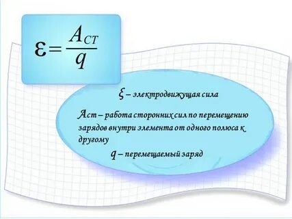 После урока физики законы постоянного тока