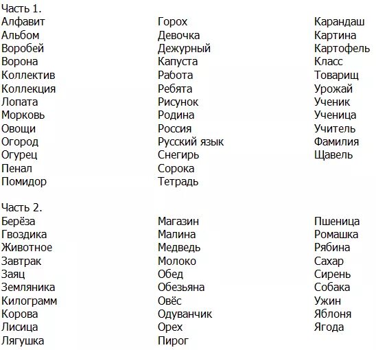 Слово начинается на гру. Список слов. Слова на букву а список. Словарные слова на букву а. Слова по буквам алфавита.