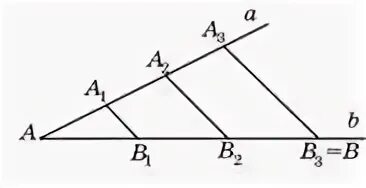 Теорема фалеса рисунок. Теорема Фалеса. Теорема Фалеса равные отрезки. Обобщенная теорема Фалеса. Треугольник Фалеса.