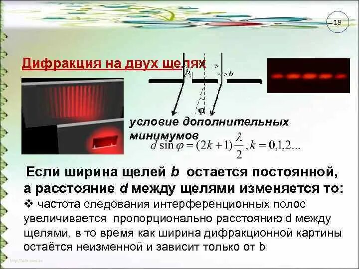 Дифракция Фраунгофера на двух щелях. Условие дифракционного минимума на щели. Дифракция света. Дифракция на двух щелях. Интерференция и дифракция света конспект 9 класс