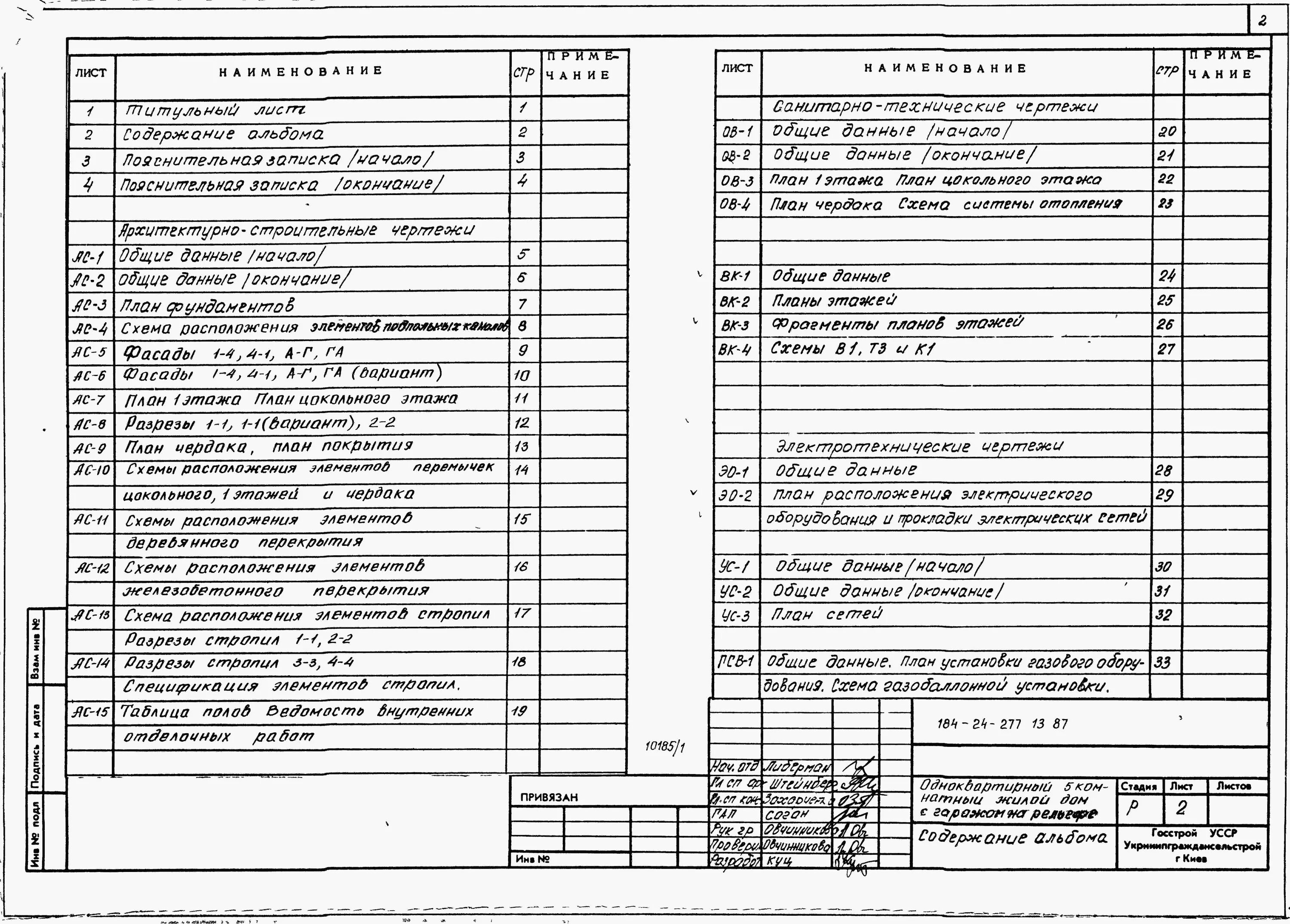 Разделы псд. Разделы рабочей документации. Разделы проекта стадии р. Состав разделов рабочей документации.