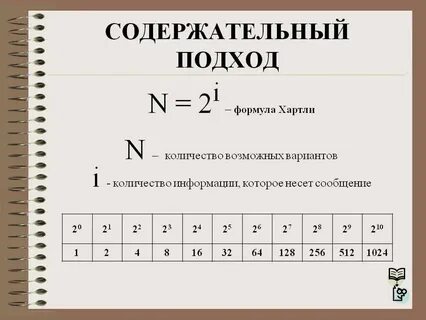 По формуле i k i можно найти