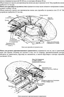 Норматив окопа для стрельбы стоя