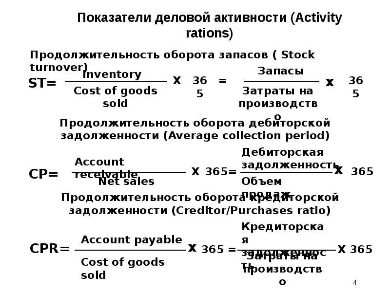 Показатели деловой активности. Коэффициенты деловой активности. Коэффициент деловой активности формула. Показатели деловой активности формулы. Показателей деловой активности оборачиваемости