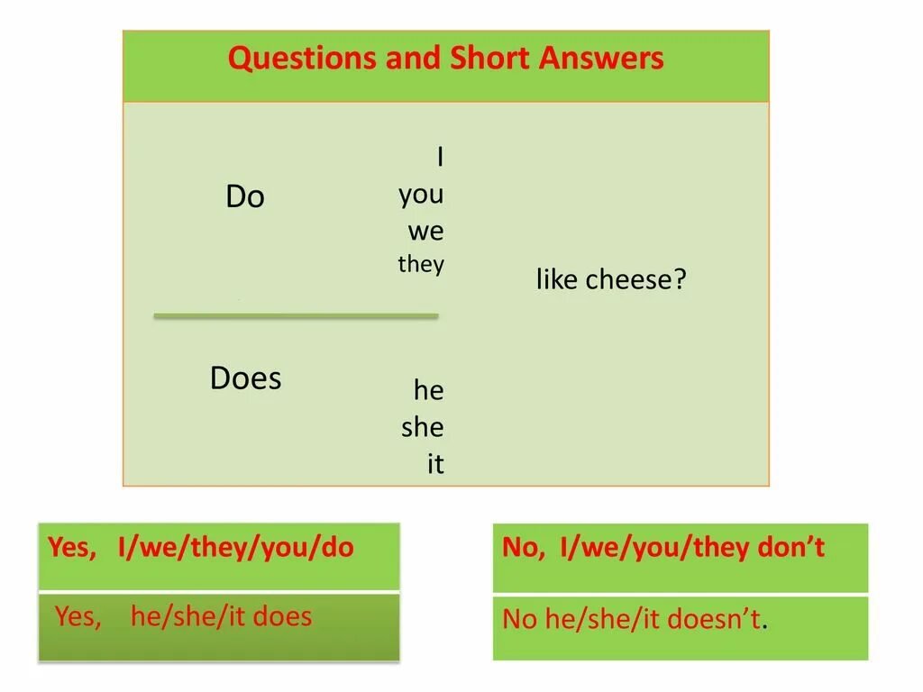 I don t answer questions