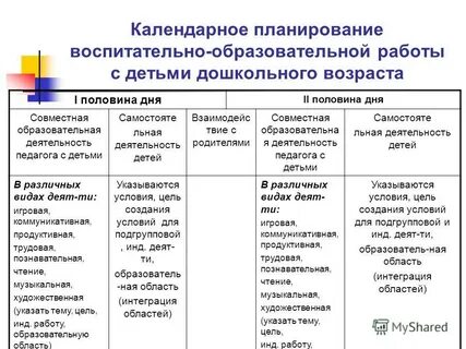 Календарный план первая половина дня