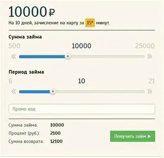 Кредит 10000