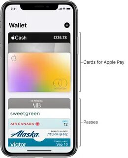 Wallet iphone