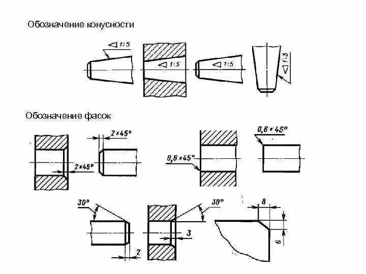 Как указать угол на чертеже. Фаска 45 градусов чертеж. Обозначение 2 фаски на чертеже. Ширина фаски на чертеже. Как обозначается фаска на чертеже 30 градусов.