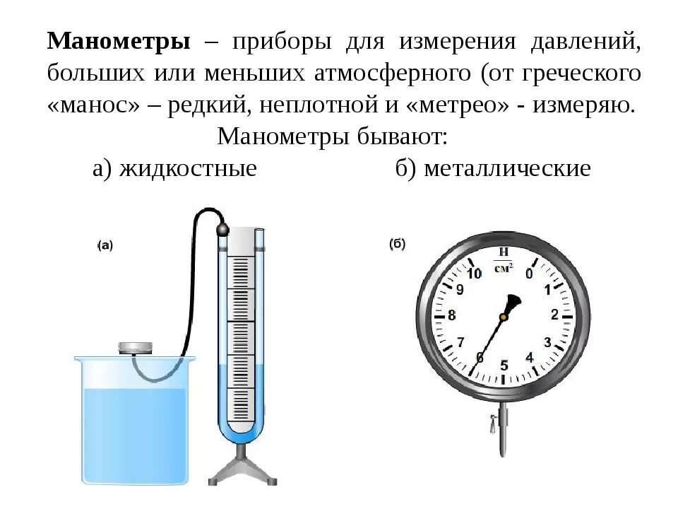 Таблица приборы для измерения давления манометр жидкостный. Металлический манометр физика 7 класс. Жидкостный манометр схема устройства прибора. Жидкостный манометр описание.