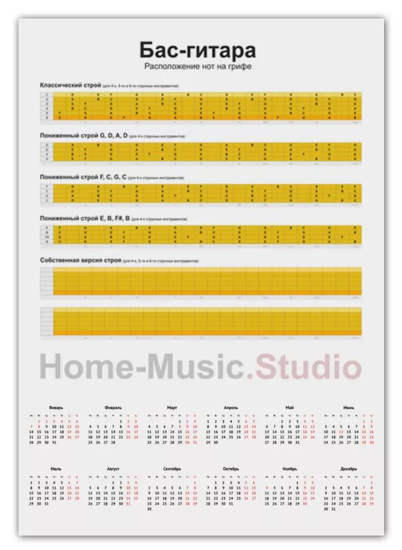 Строй бас гитары 4 струны. Строй бас гитары 5 струн. Расположение нот на грифе бас гитары 4 струны. Аппликатура бас гитары 4 струны.