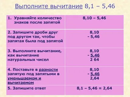 Свойства сложения и вычитания десятичных дробей