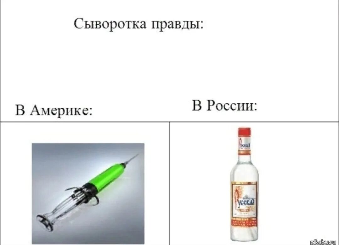 Сыворотка правды где. Сыворотка правды рецепт. Сыворотка правды состав. Сыворотка правды название научное. Сыворотка правды алкоголь.