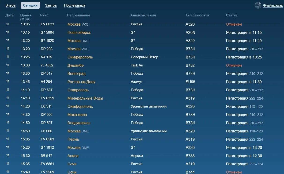 Аэропорт ноябрьск табло вылета. Табло рейсов Пулково. Пулково расписание рейсов. Расписание рейсов аэропорт. График рейсов самолетов.