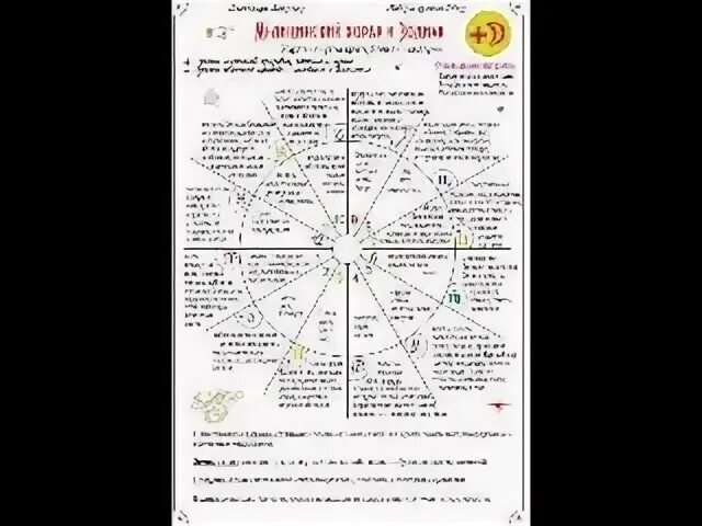 Дараган транзиты. Дараган хорарная астрология. Транзиты по Дарагану таблица. Таблица управления планетами Дараган.