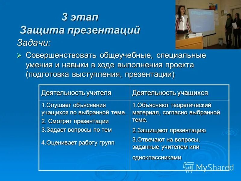 Требования к презентации для защиты проекта в 9 классе - Basanova.ru