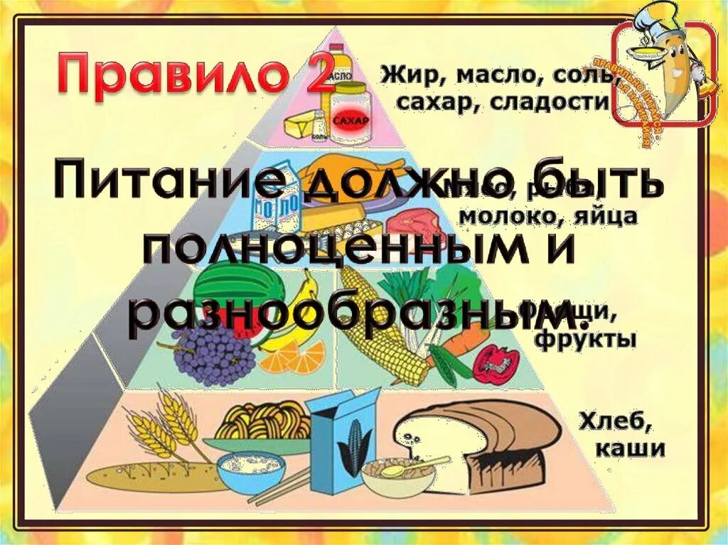 Классный час правильное питание 8 класс. Правило здорового питания. правило правильного питания для детей. здоровое питание классный час. правильное питание классный час.