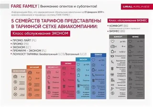 Что значит тариф