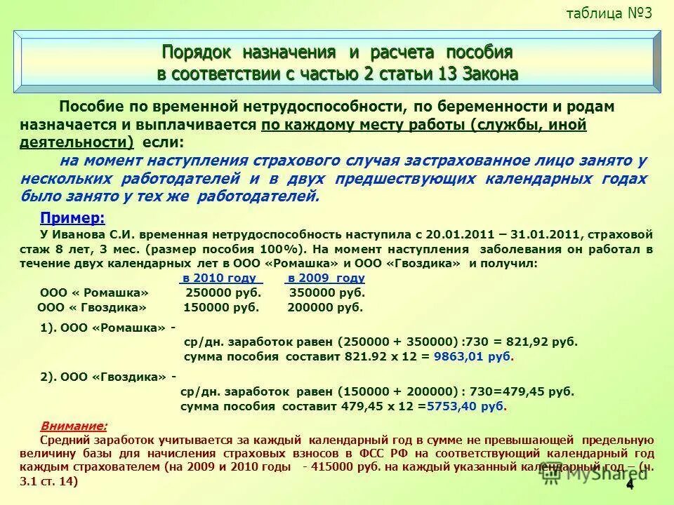 Сроки выплаты пособия по временной нетрудоспособности таблица. Порядок начисления пособия. Выплаты по нетрудоспособности. Порядок назначения пособий. О порядке и размерах возмещения