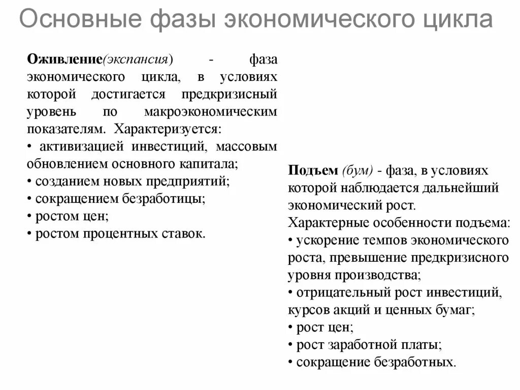 Фаза подъема характеризуется. Фаза оживления экономического цикла. Фаса оживление экономического цикла. Фаза экономического цикла оживление характеризуется. Характеристика основных фаз экономического цикла.