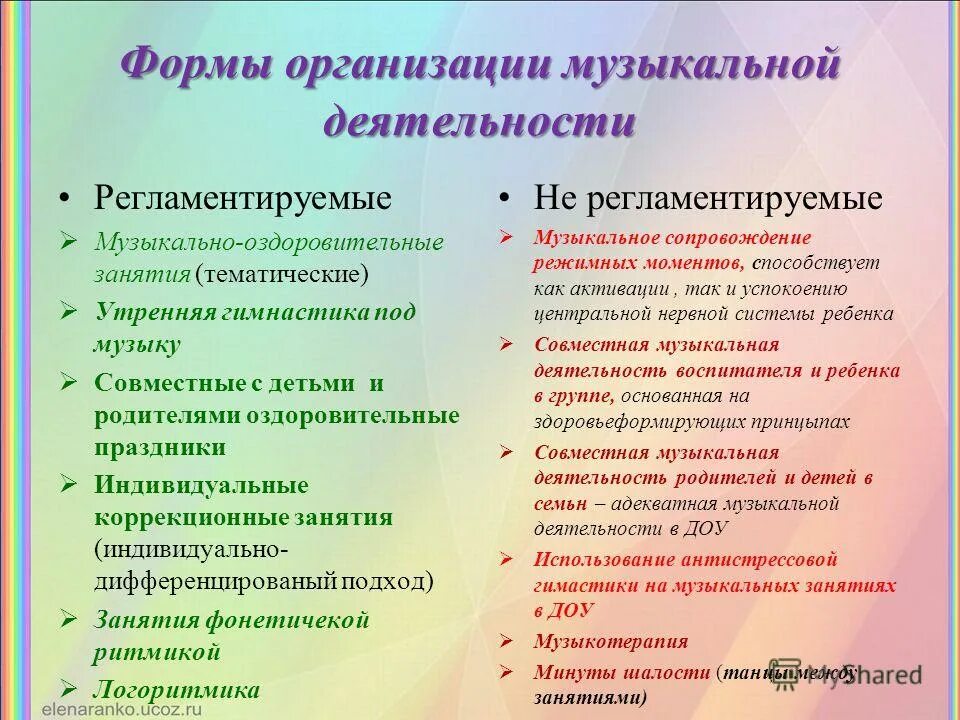 Типы занятий в доу. Формы организации музыкальной деятельности дошкольников. Формы организации музыкальной музыкальной деятельности детей. Форв организации муз деятельности в ДОУ. Формы организации музыкальной деятельности детей в детском саду.