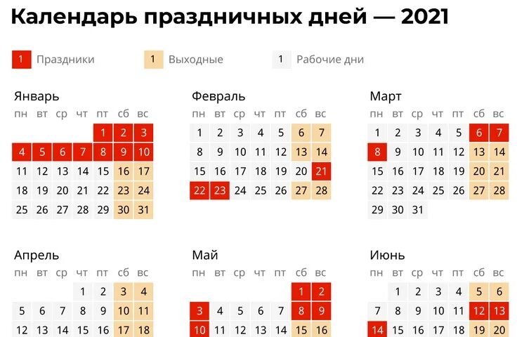 Сколько выходных 12. Сколько отдыхаем на новогодние праздники. Сколько праздничных дней в январе. Сколько выходных в феврале. Как отдыхаем на новогодние праздники в этом году.