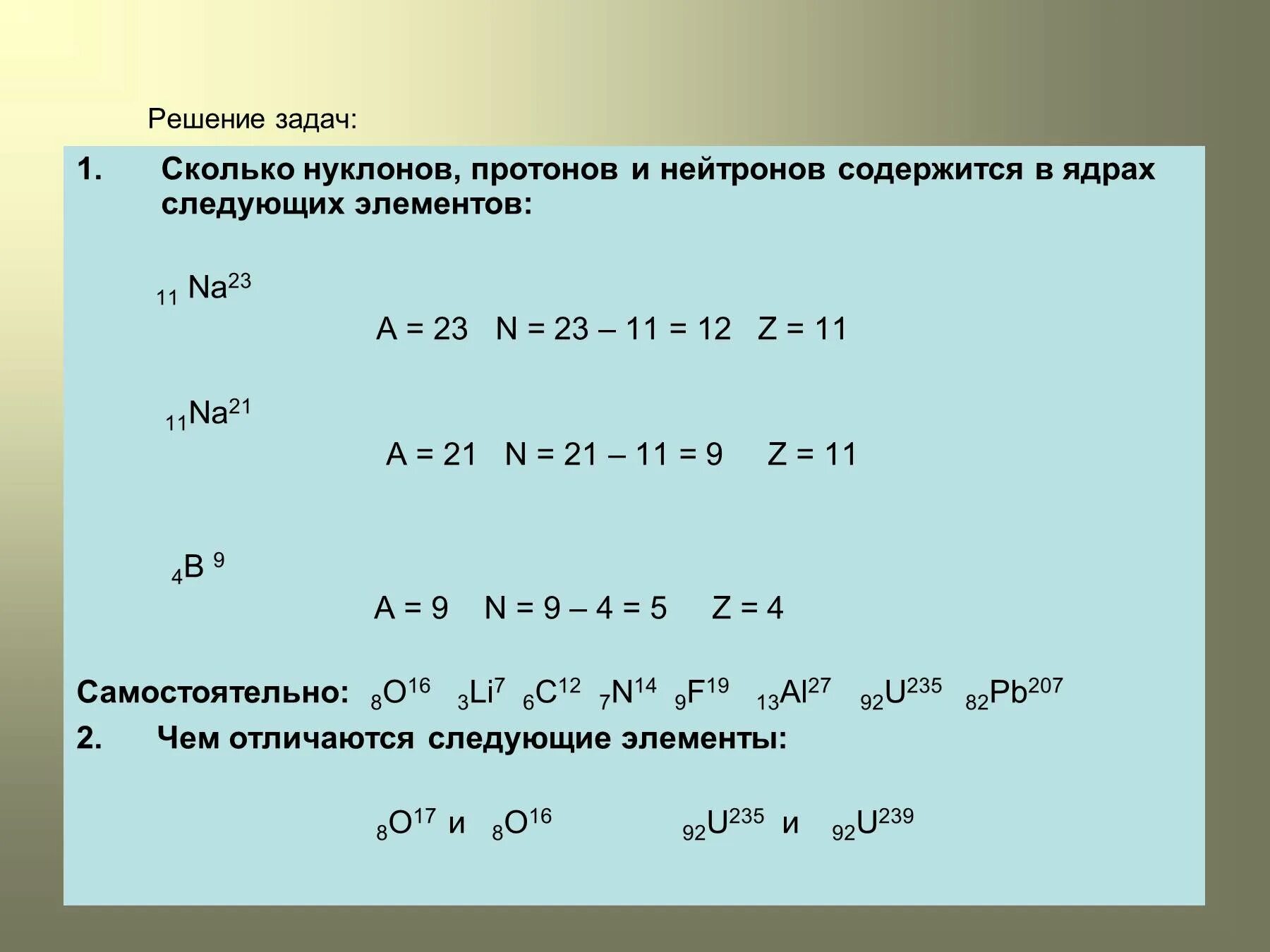 Сколько протонов в ядре атома натрия