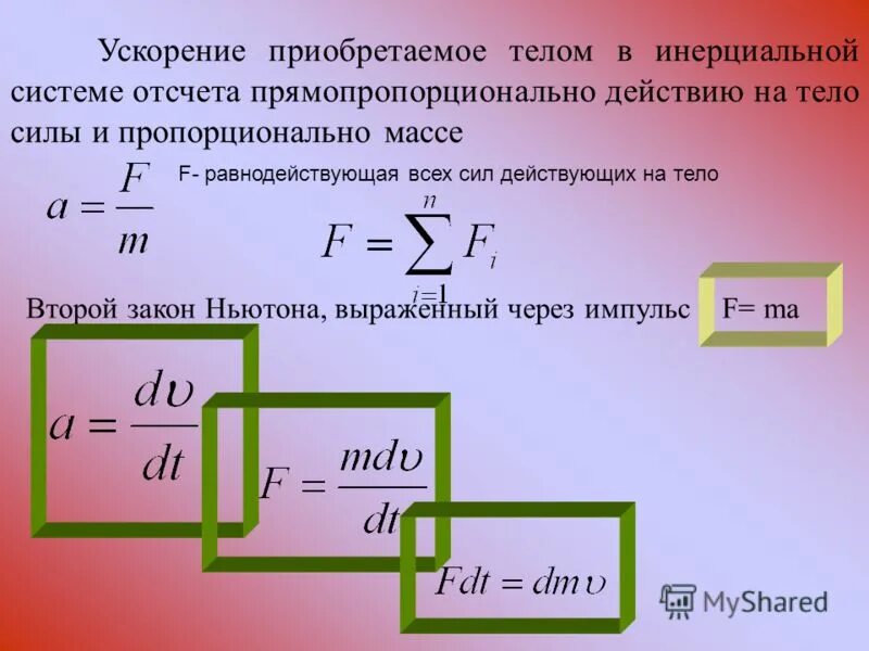 Ускорение в инерциальной системе отсчета. Ускорение тела в инерциальной системе. Ускорение приобретенное телом пропорционально равнодействующей сил. Импульс в системе отсчета.